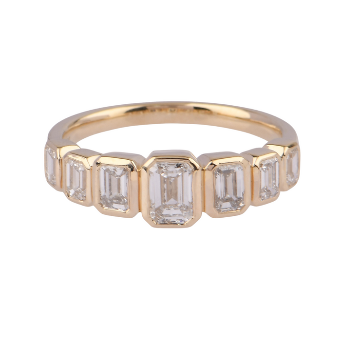 .75CTW Lab Grown Diamond Round Bezel Set Ring