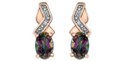 Topaz Gemstone Earrings