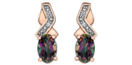 Topaz Gemstone Earrings